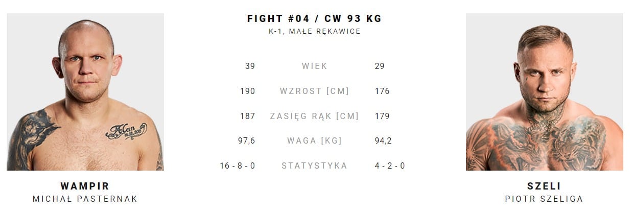 Michał "Wampir" Pasternak vs Piotr "Szeli" Szeliga typy na Fame MMA 18